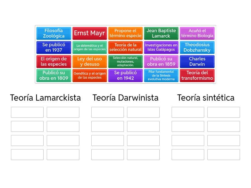 evolutiva psicologica secretos y teorias reveladoras