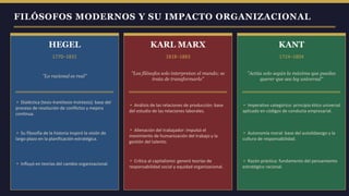 Filósofos Contemporáneos: Su Impacto y Definiciones Clave 2 filosofos contemporaneos su impacto y definiciones clave