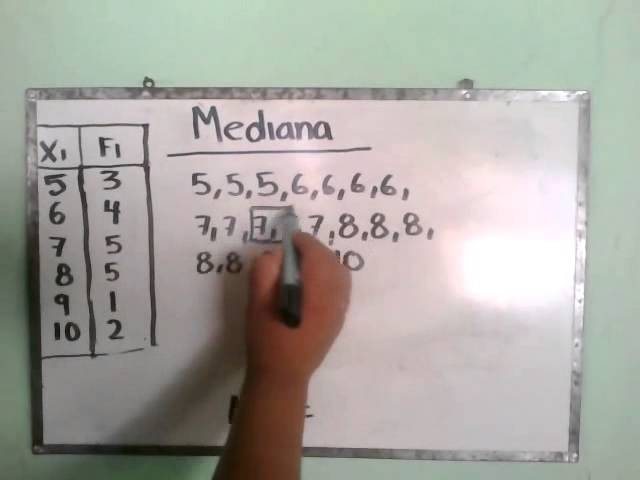 formula de la media aritmetica la clave que no conocias