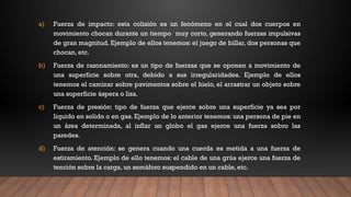 fuerza descubre sus tipos clasificaciones y ejemplos