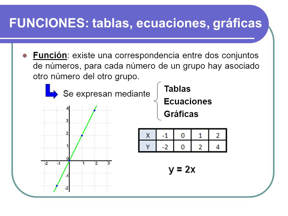 funciones referenciales que son y por que importan