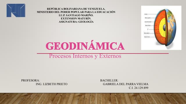 geodinamica que separa lo externo de lo interno