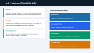 gestion efectiva que es y por que es crucial para tu
