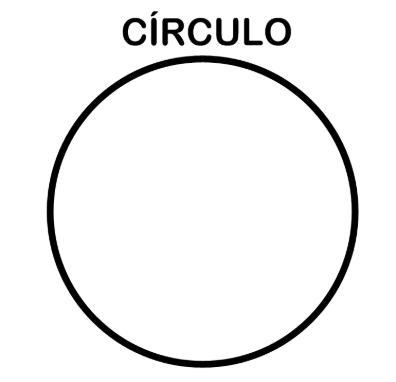 GRADOS EN UN CÍRCULO: Cuántos hay en una CIRCUNFERENCIA 10 grados en un circulo cuantos hay en una circunferencia