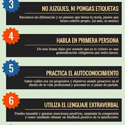 gramatica revelada impacto en tu comunicacion efectiva