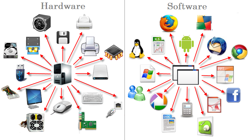 HARDWARE: 25 EJEMPLOS IMPACTANTES que NO CONOCES 2 hardware 25 ejemplos impactantes que no conoces