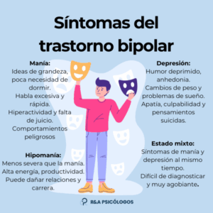 Hipomanía: Qué es y sus SORPRENDENTES síntomas 2 hipomania que es y sus sorprendentes sintomas