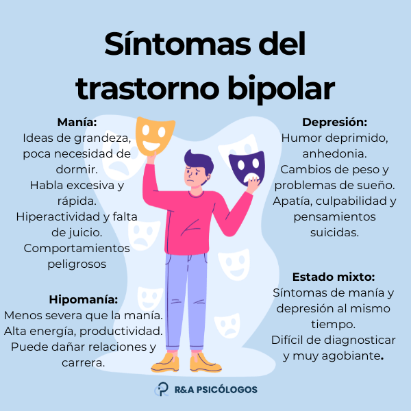 hipoprosexia que sintomas y tratamientos sorprendentes