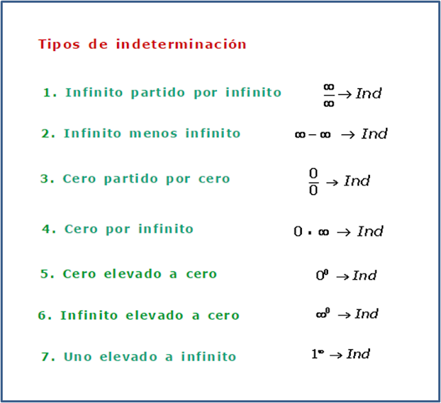 Indistinto: Qué es REALMENTE Ejemplos y DEFINICIÓN 7 indistinto que es realmente ejemplos y definicion