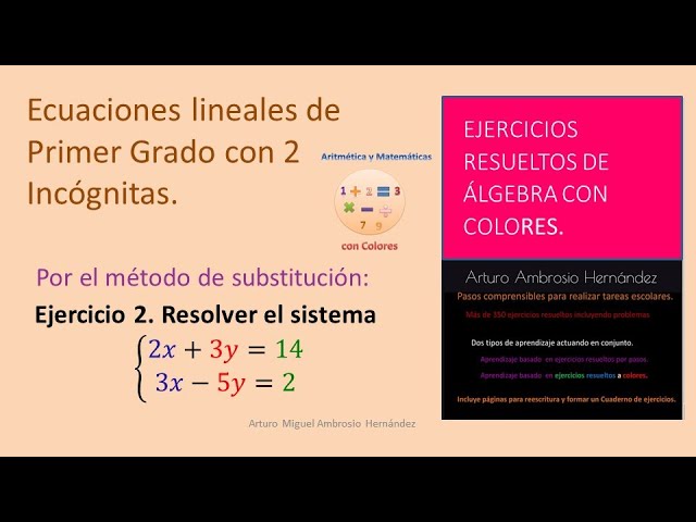 inecuacion descubre sus tipos y conceptos esenciales