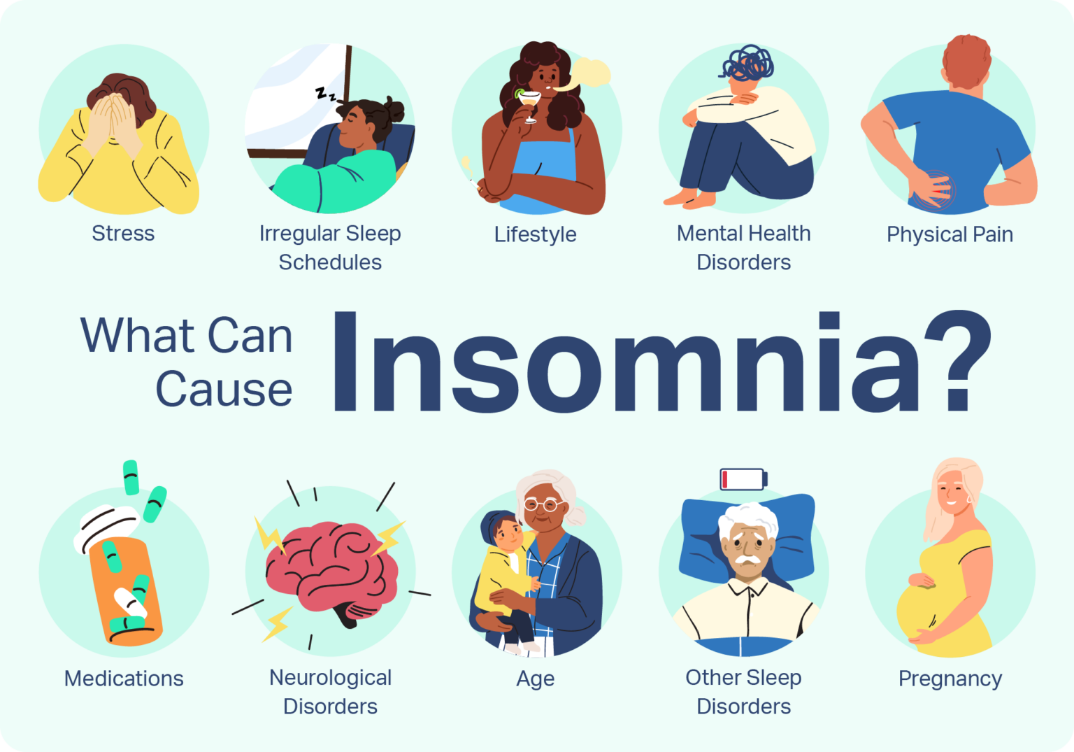 Insomnia: Descubre su Impacto REAL en Tu Vida y Salud 2 insomnia descubre su impacto real en tu vida y salud