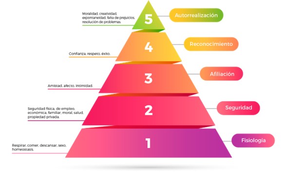 intrascendencia descubre su significado y por que es clave