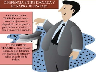 jornada significado y usos practicos que sorprenden
