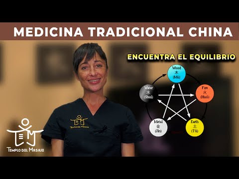 La Fascinante Evolución de la Medicina a Través del Tiempo 2 la fascinante evolucion de la medicina a traves del tiempo
