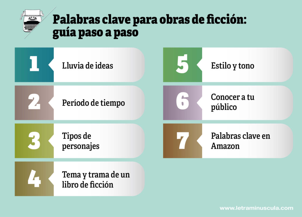literariedad descubre su fascinante concepto y significado
