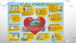 malevos que significa y como impacta en tu vida diaria