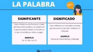 MASTER: DESCUBRE su SIGNIFICADO y Ejemplos Sorprendentes 2 master descubre su significado y ejemplos sorprendentes