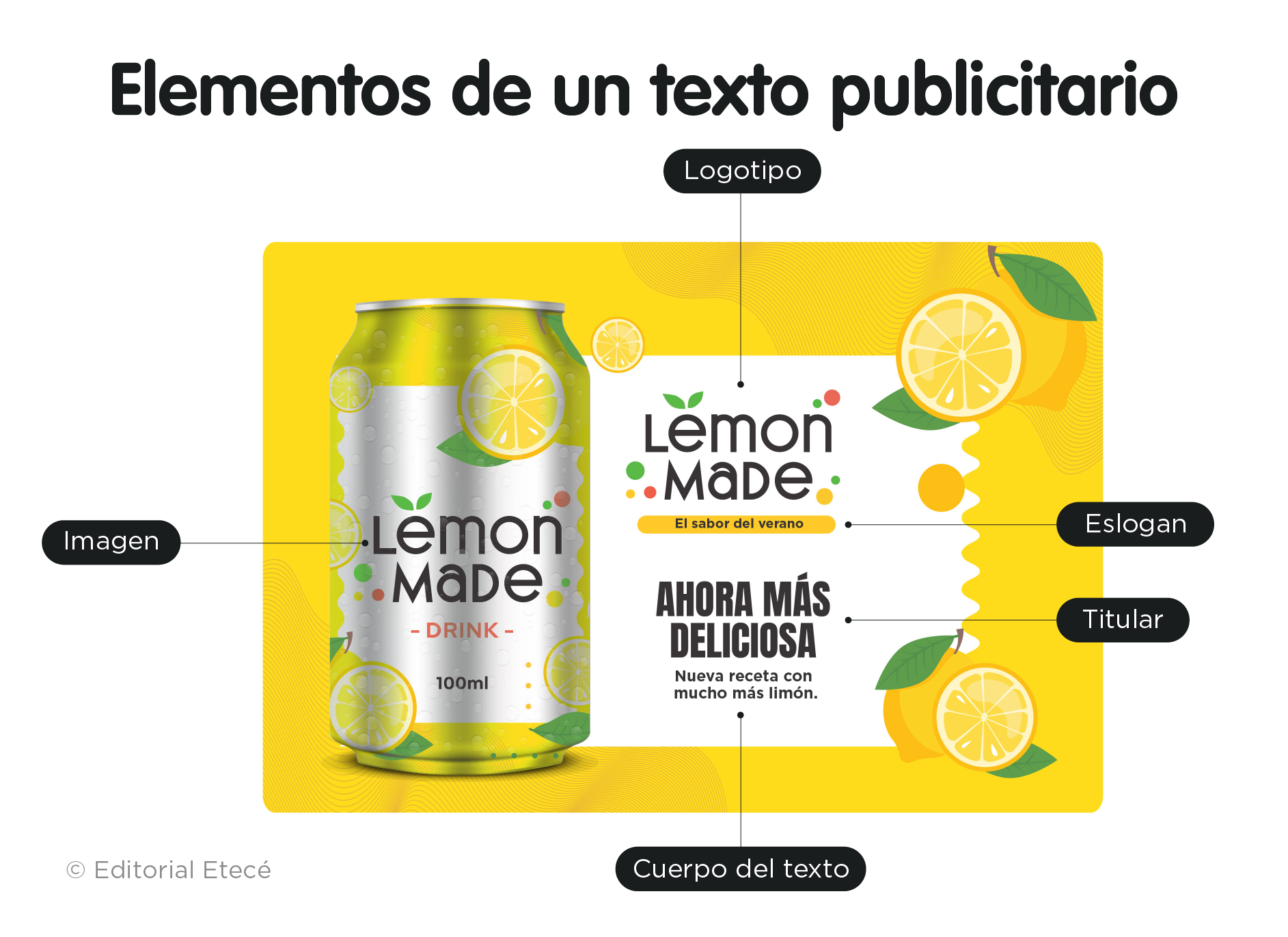 Mensajes Publicitarios: ¡Descubre sus Sorprendentes Claves! 2 mensajes publicitarios descubre sus sorprendentes claves