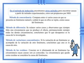 Método Experimental: 16 VENTAJAS y DESVENTAJAS SORPRENDENTES 2 metodo experimental 16 ventajas y desventajas sorprendentes
