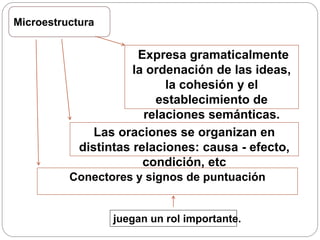 MICROESTRUCTURAS TEXTUALES: Qué son y por qué IMPORTAN 2 microestructuras textuales que son y por que importan
