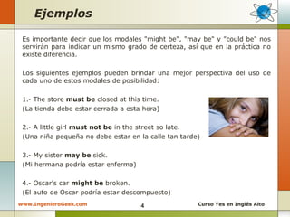 might 30 ejemplos que no puedes perderte en ingles