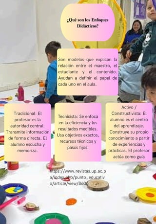 modelo tradicionalista por que persiste en la educacion