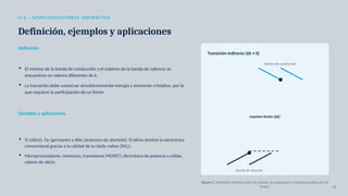 Modificadores Indirectos: Claves y Ejemplos Sorprendentes 2 modificadores indirectos claves y ejemplos sorprendentes