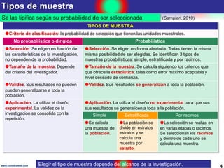 muestra aleatoria simple 10 ejemplos sorprendentes