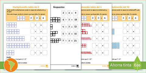 multiplicacion la fascinante suma iterada que sorprende