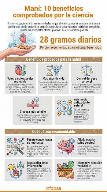 Neurobion: Beneficios Clave para Mejorar tu Salud 2 neurobion beneficios clave para mejorar tu salud