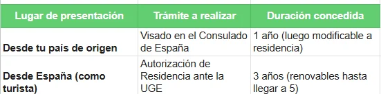 NÓMADAS vs SEDENTARIOS: Quiénes son en REALIDAD 2 nomadas vs sedentarios quienes son en realidad