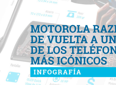 obsoletos que son y por que importan en el mundo actual