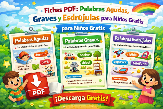 palabras agudas graves y esdrujulas descubrelas