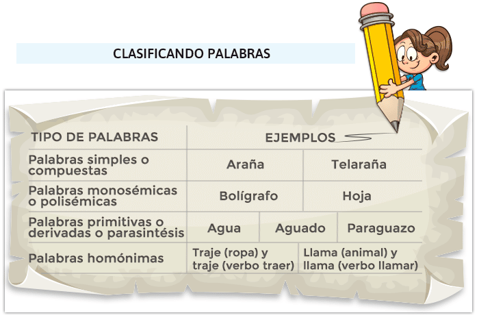 palabras polisemicas descubre sus sorprendentes significados