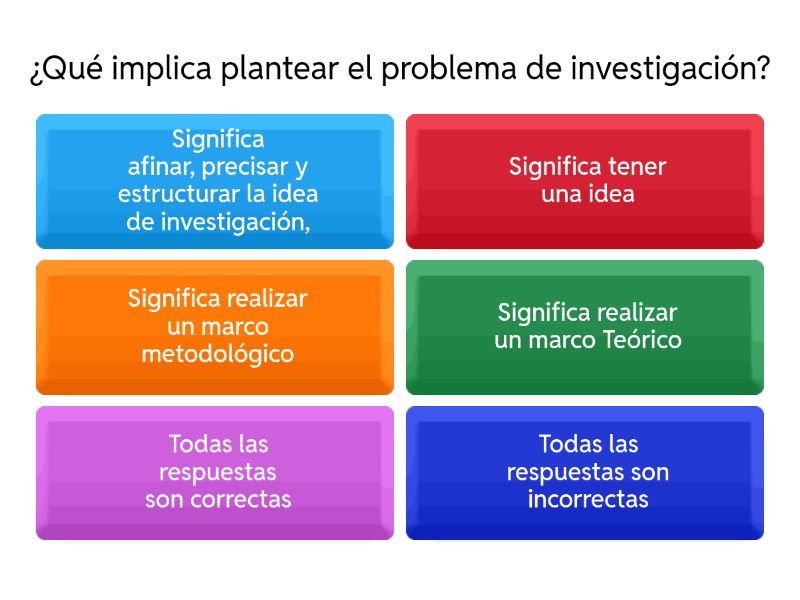 planteamiento del problema como resolverlo eficazmente