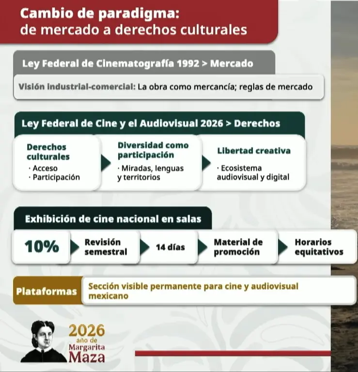 Por qué la Continuidad es Clave en Cine y Derecho 2 por que la continuidad es clave en cine y derecho