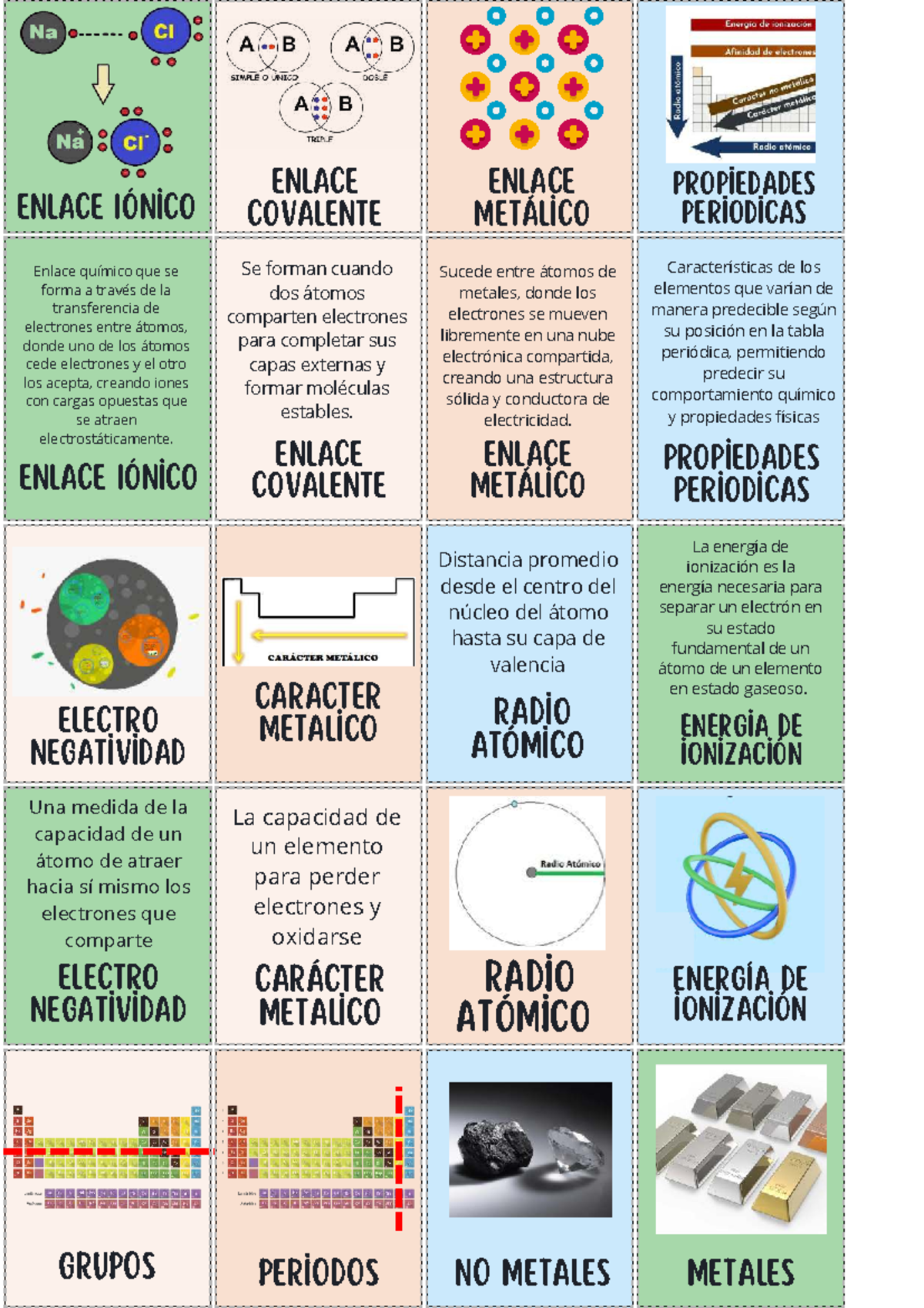POTENCIAL QUÍMICO: Descubre sus SECRETOS y PROPIEDADES 4 potencial quimico descubre sus secretos y propiedades