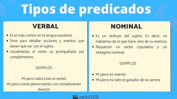 PREDECESORES: Descubre su SIGNIFICADO y RELEVANCIA 2 predecesores descubre su significado y relevancia