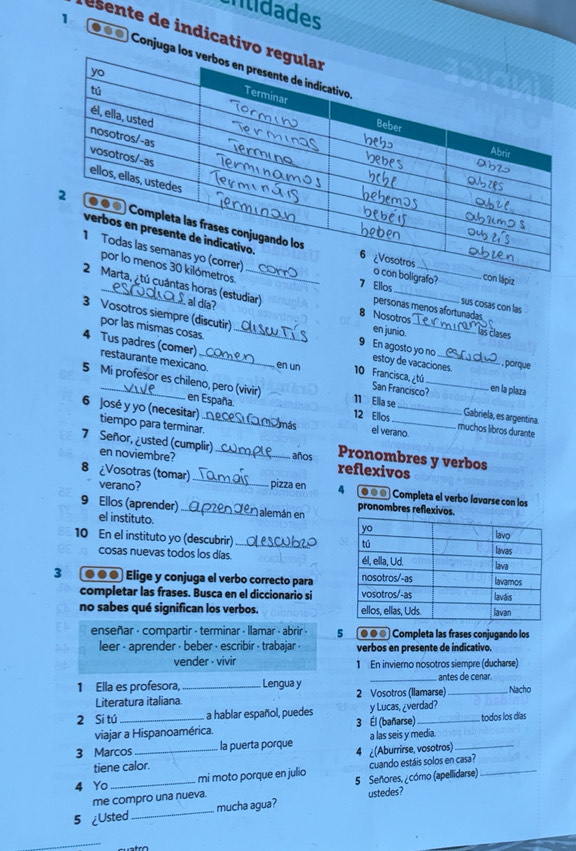presente indicativo 100 ejemplos que impresionan