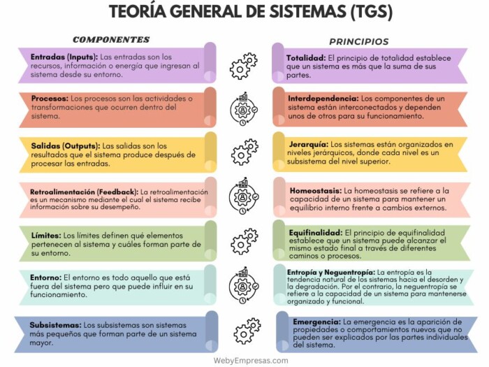principios de la termodinamica conoces sus secretos