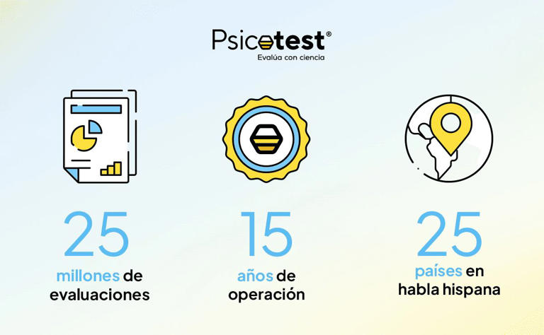Pruebas Psicométricas: Por qué son CLAVE en Evaluaciones 2 pruebas psicometricas por que son clave en evaluaciones