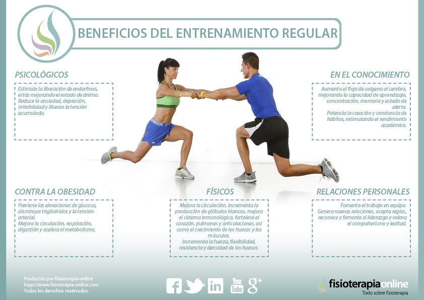 psicologia del deporte como impulsa tu rendimiento