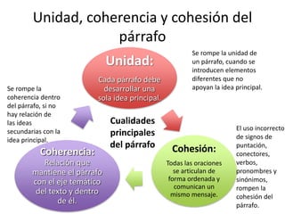 QUÉ ES COHERENTE DESCUBRE su IMPORTANCIA y EJEMPLOS 2 que es coherente descubre su importancia y ejemplos