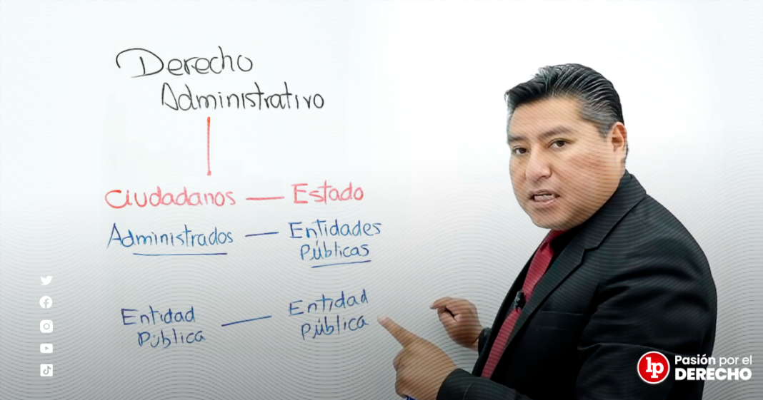 que es derecho administrativo descubre sus secretos