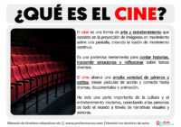 que es el cine descubre su definicion sorprendente