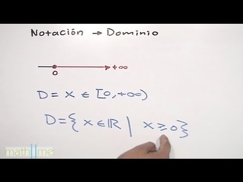 que es el dominio descubre su definicion y concepto