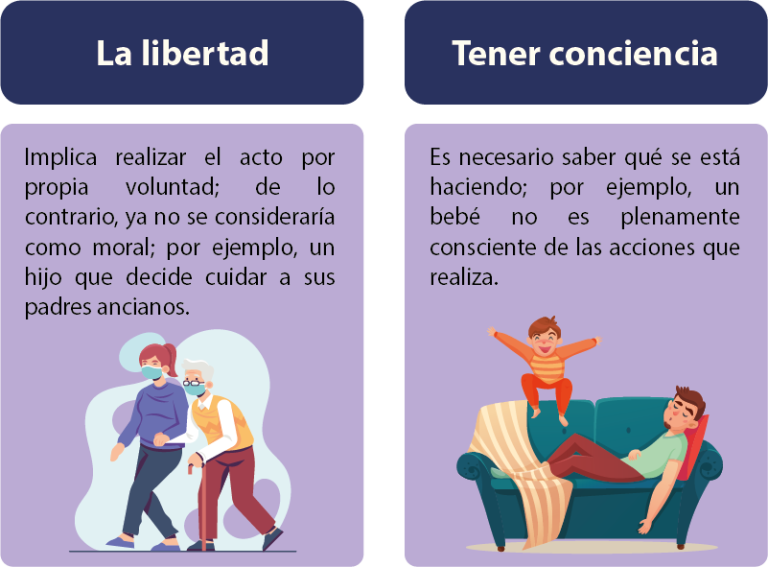 que es inmadurez descubre su verdadero significado
