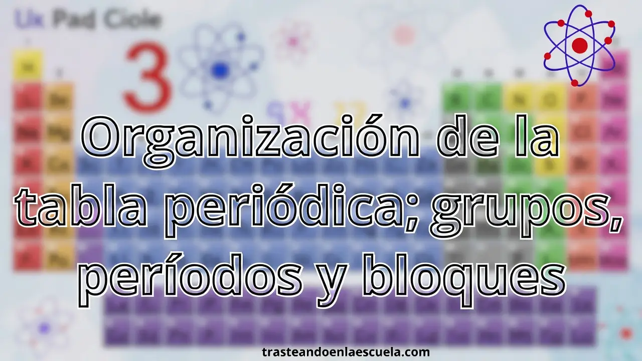 que es la tabla periodica descubre su organizacion