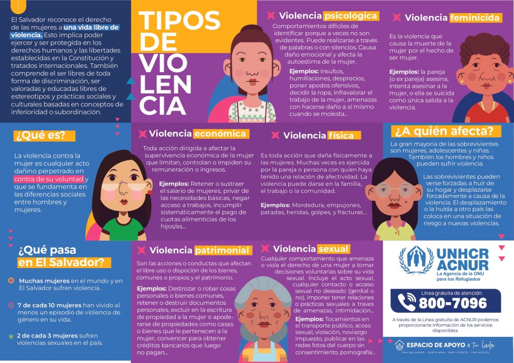 Qué es la VIOLENCIA SOCIAL Descubre sus TIPOS y EJEMPLOS 2 que es la violencia social descubre sus tipos y ejemplos