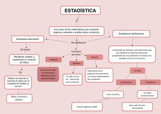 que es poblacion en estadistica descubre sus tipos